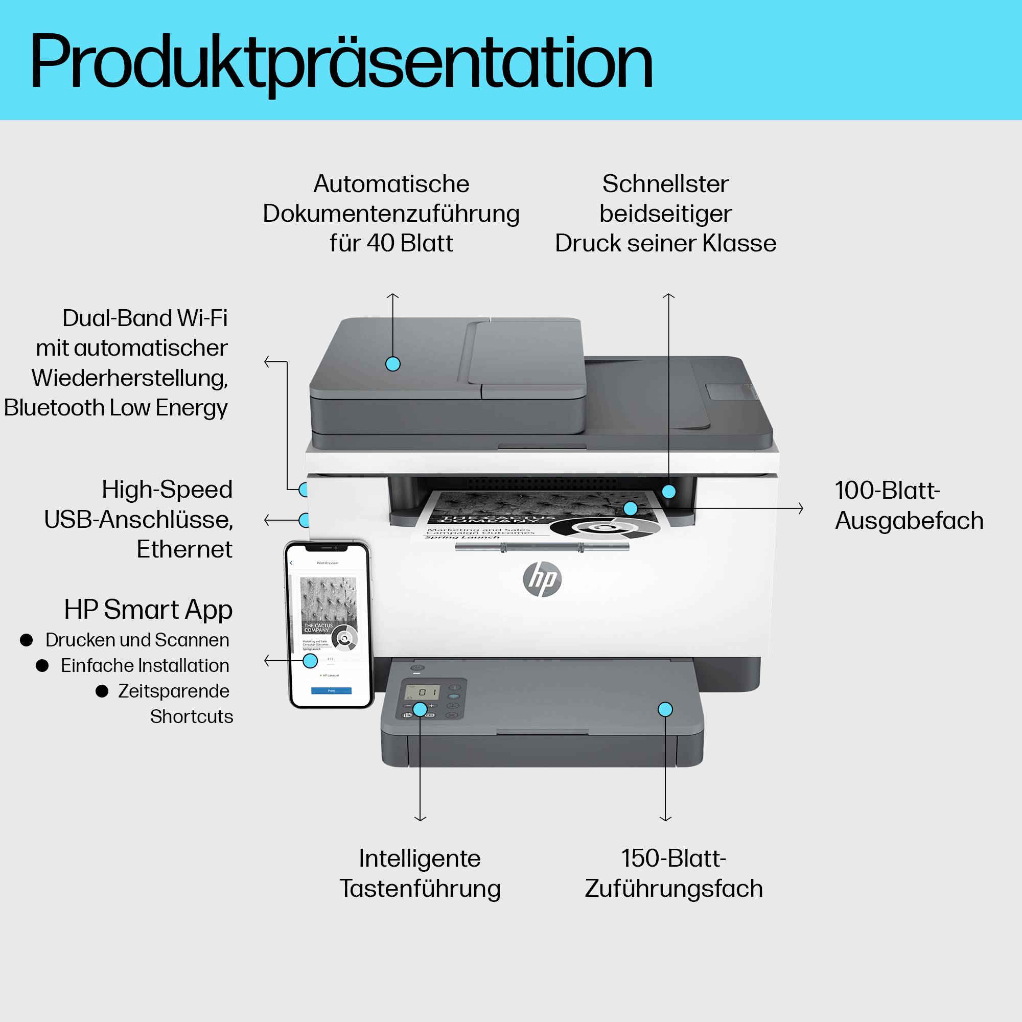 Der HP-Drucker mit dualem WLAN und automatischer Dokumentenzufuhr zeigt Funktionen wie intelligente Tastenerfassung und 150-Blatt-Papierfach.
