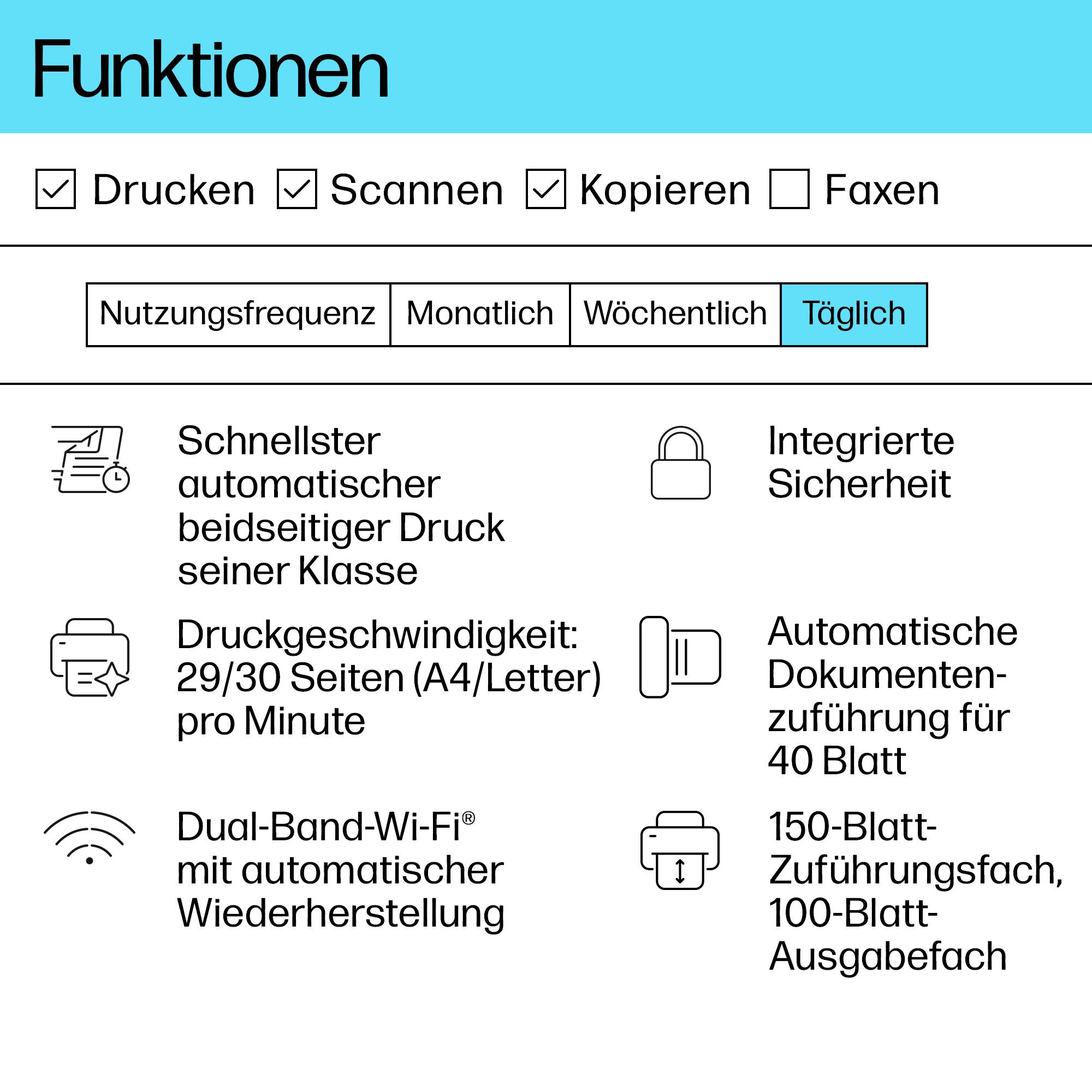 Funktionen: Drucken, Scannen, Kopieren, Faxen. Optionen zur Nutzungsfrequenz: täglich hervorgehoben. Merkmale: schneller Duplexdruck, 29/30 Seiten pro Minute, Dual-Band-Wi-Fi, integrierte Sicherheit.
