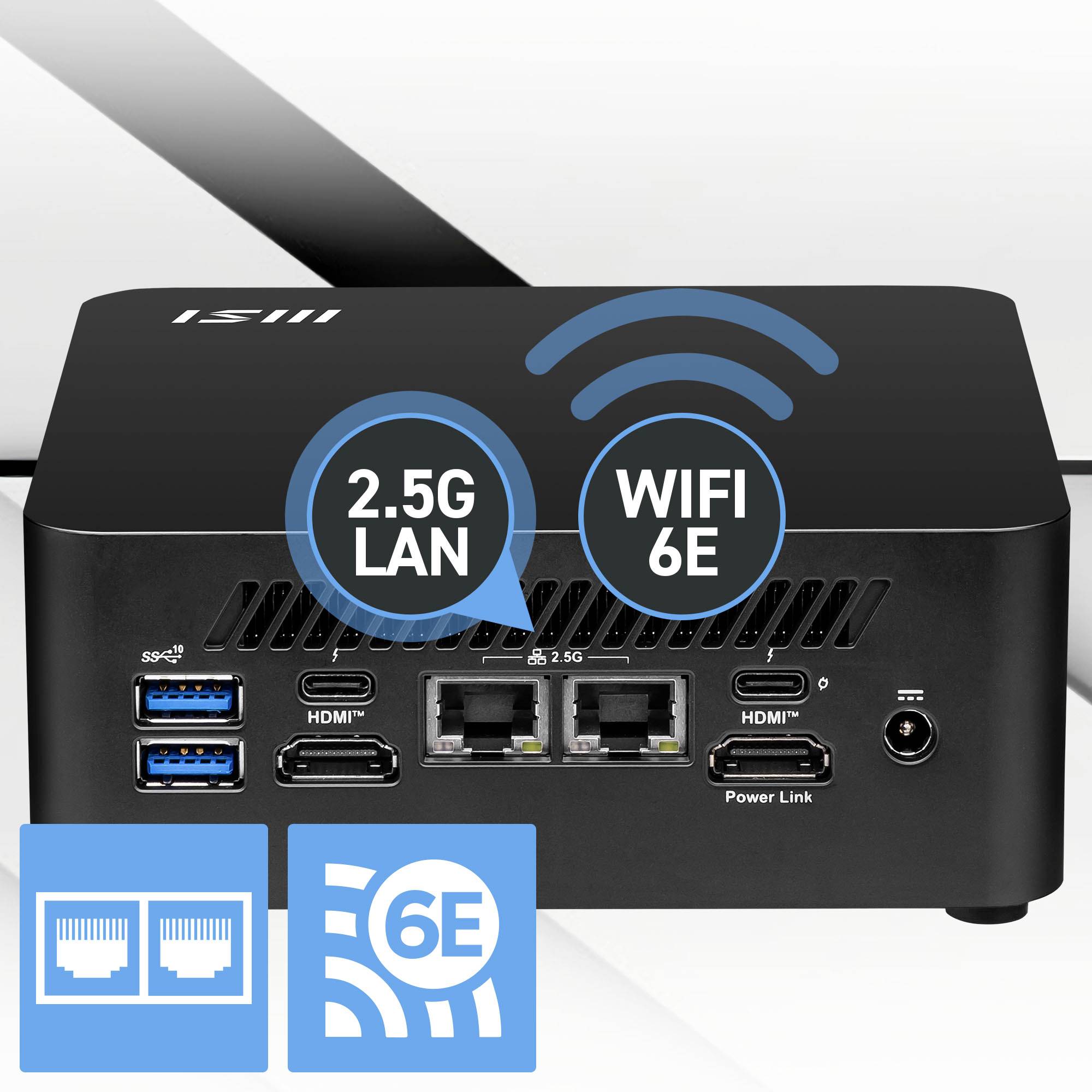 'Mini-PC mit 2,5G LAN und WiFi 6E' zeigt die Anschlüsse auf der Rückseite: USB, HDMI, LAN-Ports. Symbole betonen Netzwerkfähigkeiten.