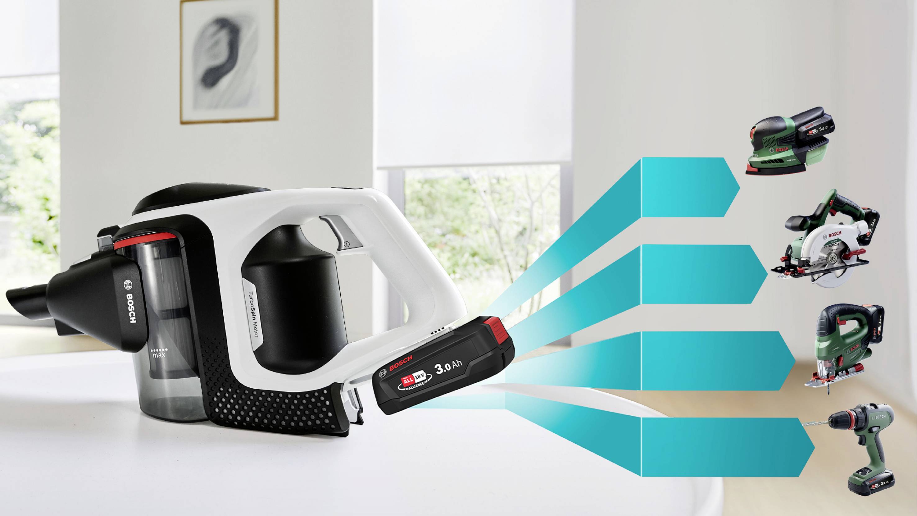 Bosch Home and Garden Unlimited Serie 8 BKS8214W Akku-Handstaubsauger 18V Beutellos