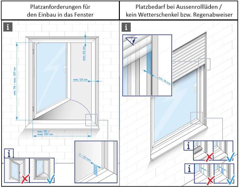 Diagramm zeigt Platzanforderungen für Fenster, Rollläden und Regenabweiser. Linke Seite: Maßangaben fürs Fenster. Rechte Seite: Platzbedarf für Rollläden.