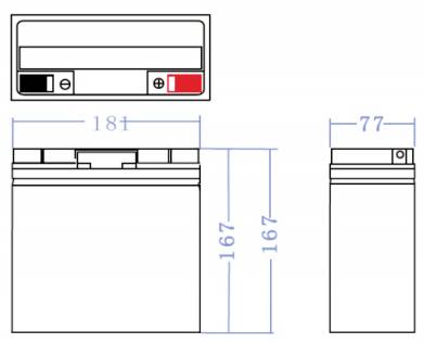 Diagramm einer Batterie mit den Maßen: Breite 181 mm, Höhe 167 mm, Tiefe 77 mm. Oben Plus- und Minuspol markiert.
