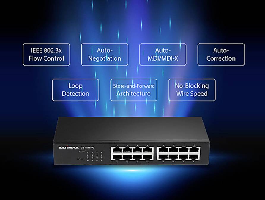 Ein Netzwerk-Switch mit 16 Ports wird gezeigt. Funktionalitäten wie 'IEEE 802.3x Flusskontrolle' und 'Auto-Korrektur' sind hervorgehoben.