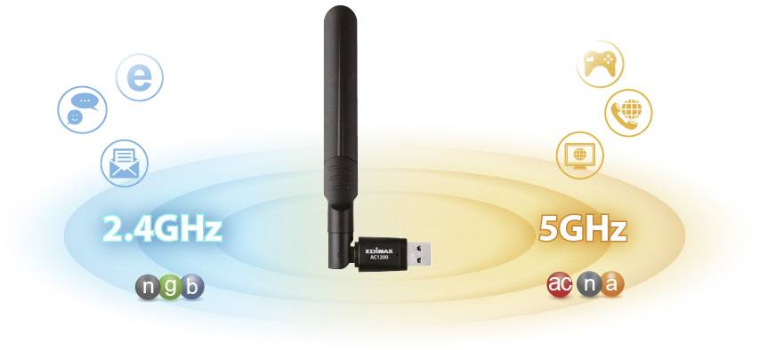 EDIMAX EW-7822UAD WLAN Adapter USB-A (USB 3.2 Gen 1)