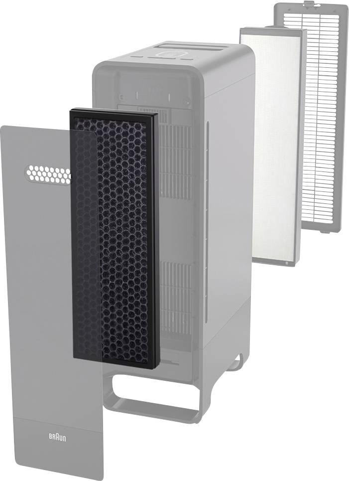 Braun BRFV1E BRFV1E Filterpatrone