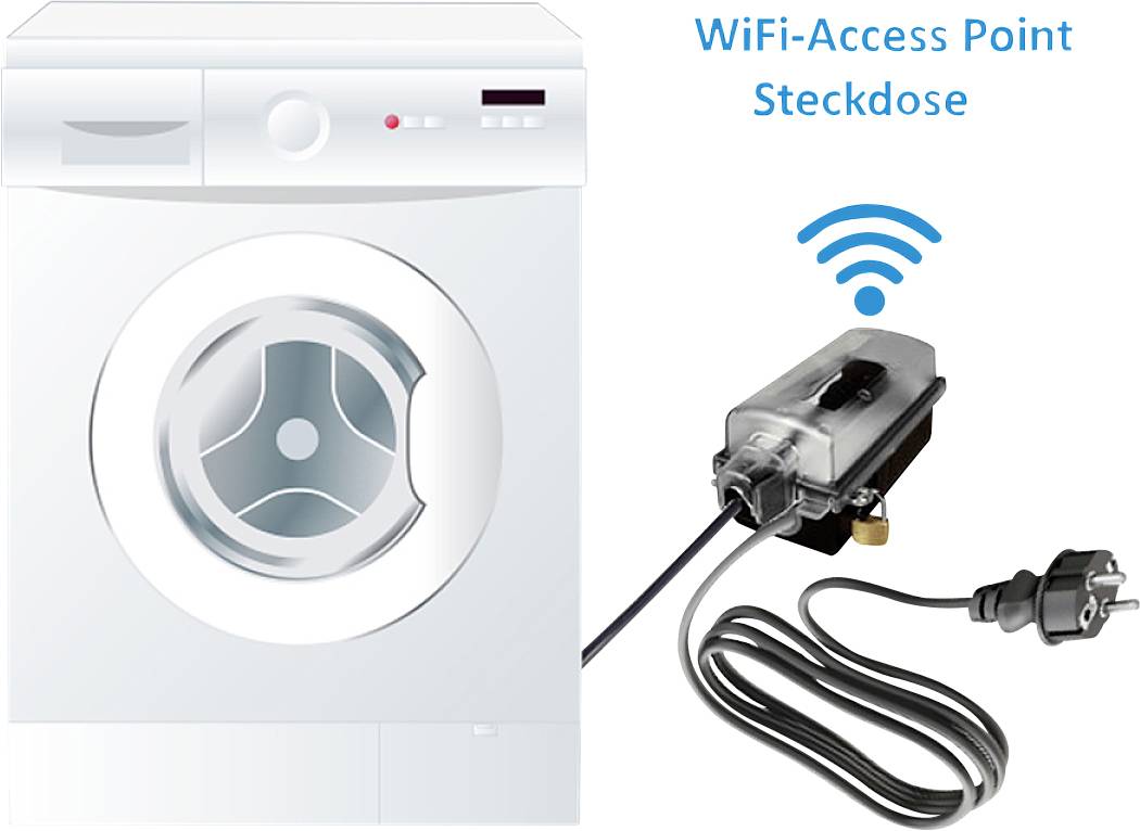 interBär 9015-902.01 Aufputz-Steckdose abschließbar