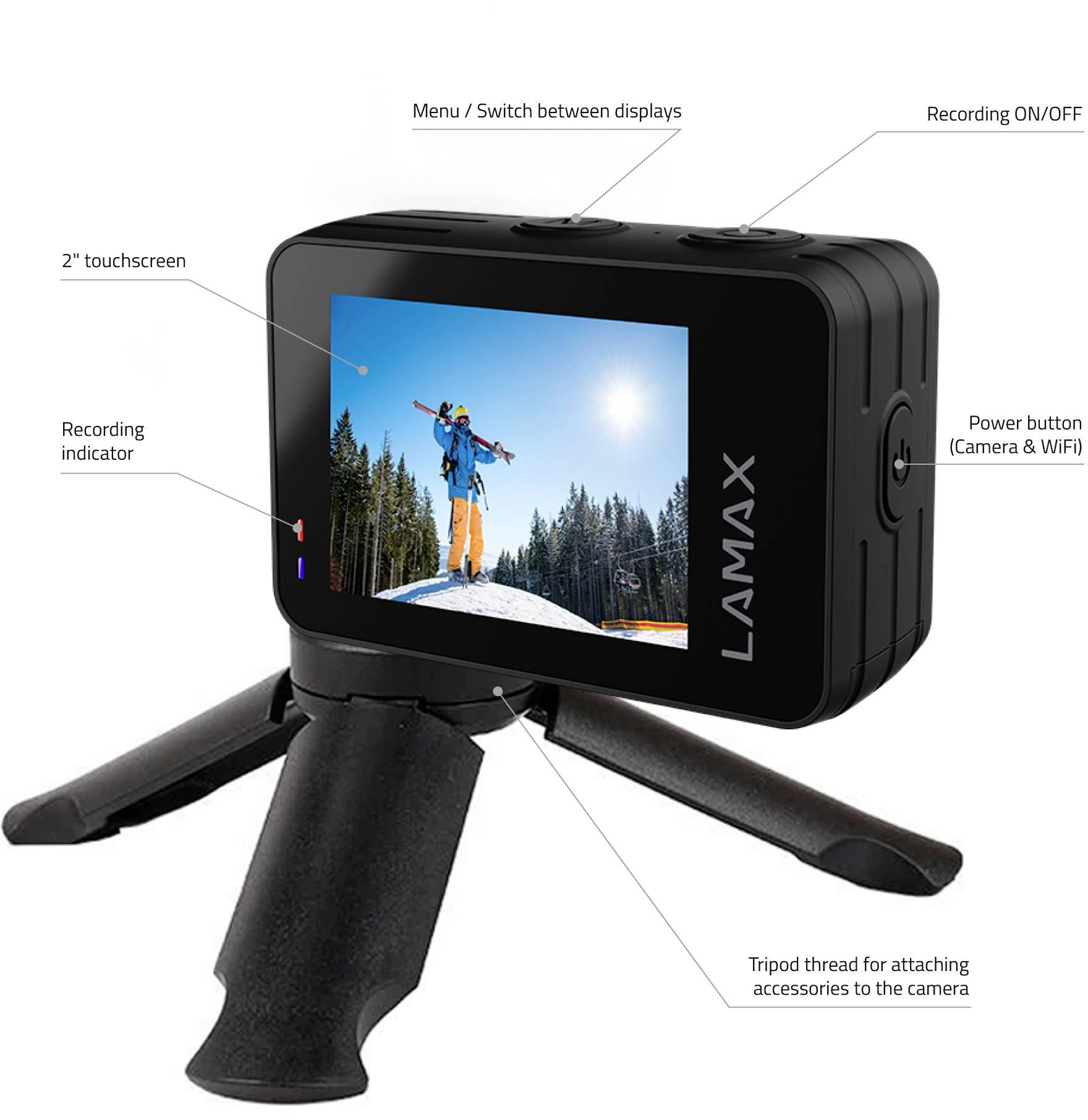 Lamax W9.1 Action Cam 4K, inkl. Stativ, Wasserfest, Zeitraffer, Zeitlupe, Stoßfest, WLAN, Dual-Display