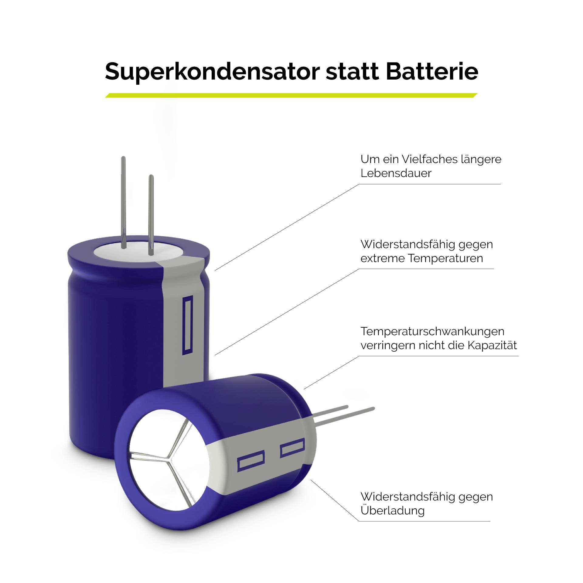 TrueCam H7 Dashcam mit GPS WLAN, Automatischer Start, WDR, GPS mit Radarerkennung, Zeitraffer, G-Sensor, Schleifenaufzeichnung, Dateischutz, Datena