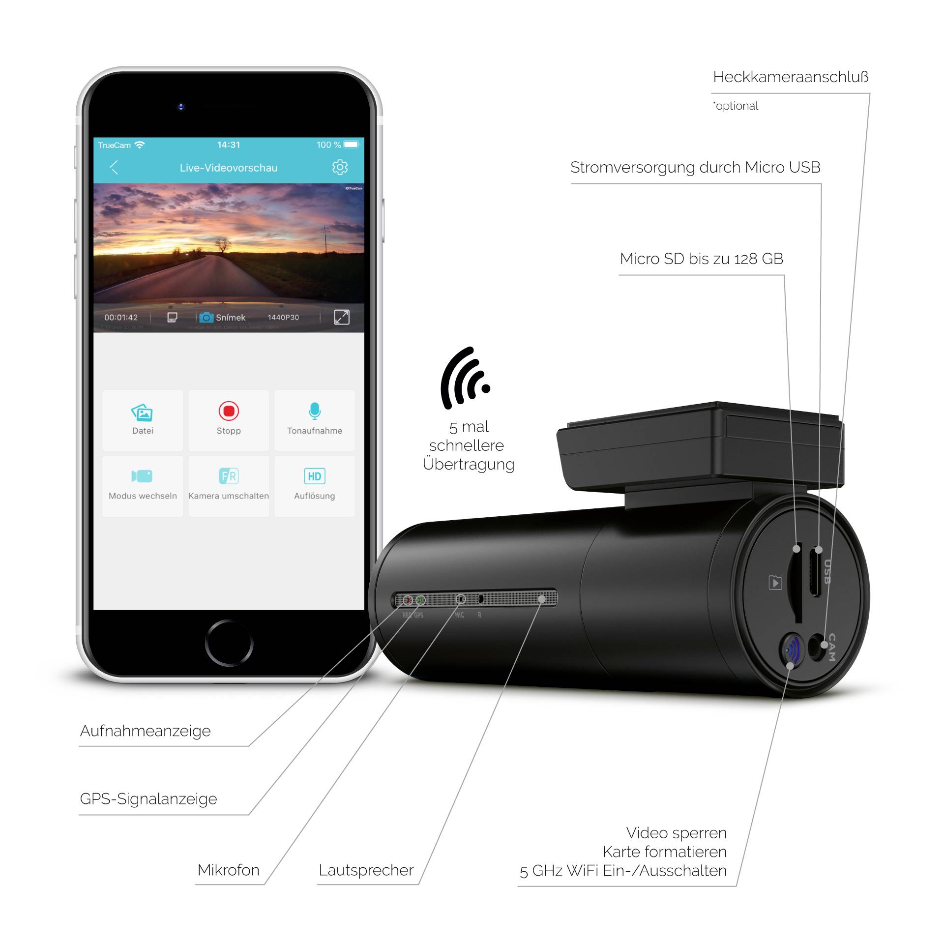 TrueCam H7 Dashcam mit GPS WLAN, Automatischer Start, WDR, GPS mit Radarerkennung, Zeitraffer, G-Sensor, Schleifenaufzeichnung, Dateischutz, Datena