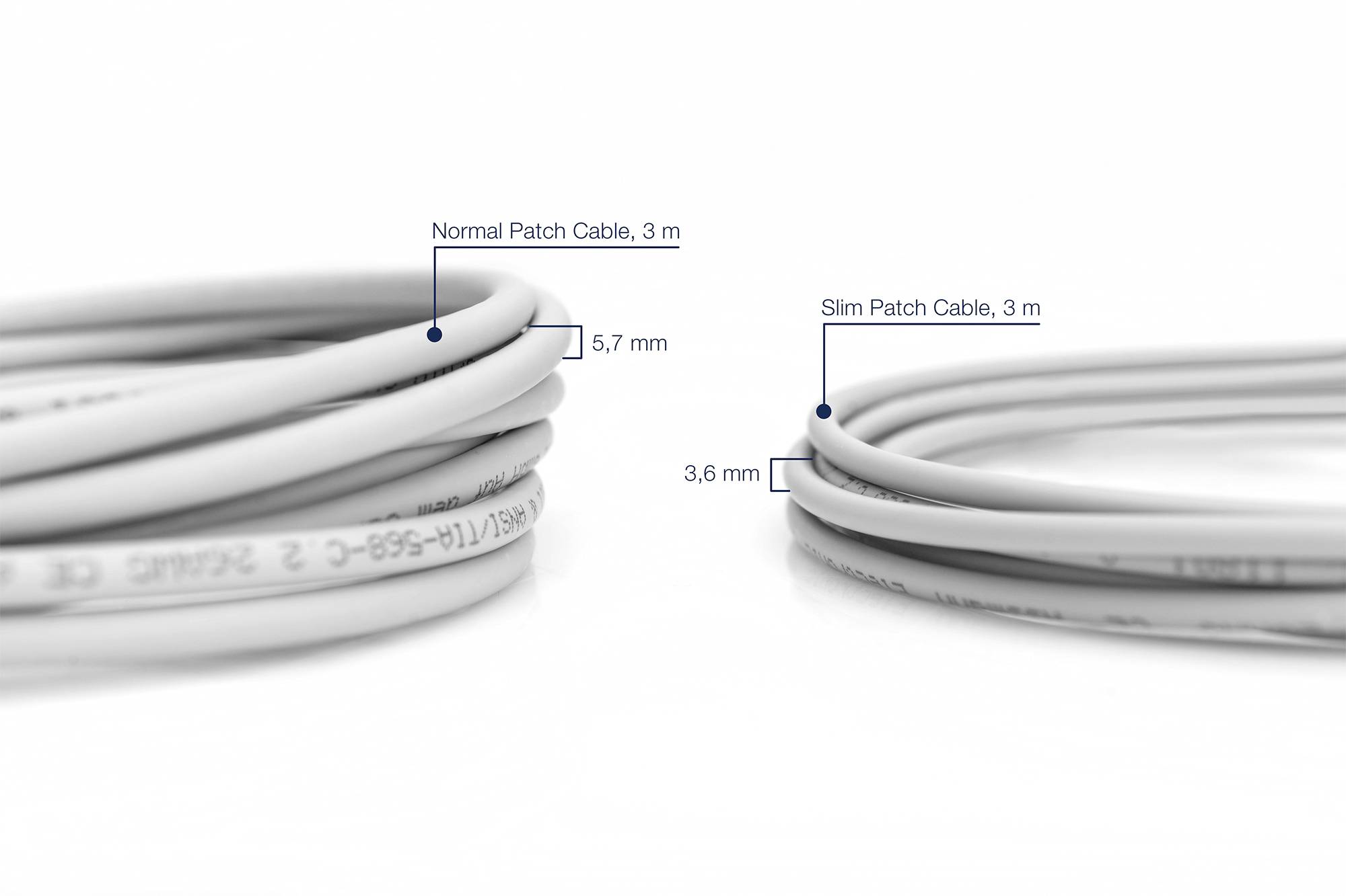 Links ein normaler Patchkabel (5,7 mm Durchmesser), rechts ein schlanker Patchkabel (3,6 mm Durchmesser), beide 3 m lang.