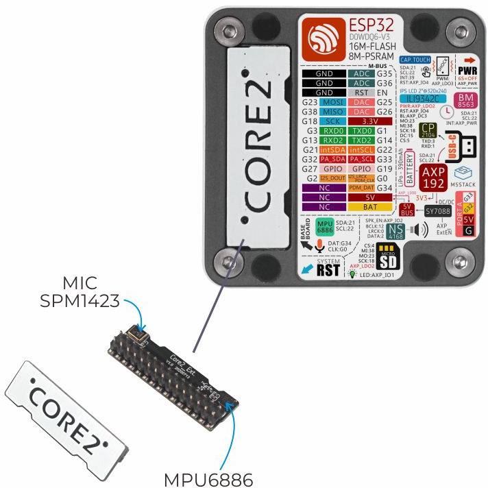 M5Stack K010 Mikrocontroller N/A 1 St.