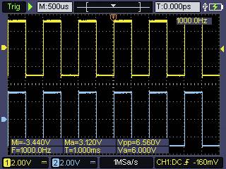 Oszilloskop-Anzeige mit gelbem und blauem Rechtecksignal. Frequenz: 1000 Hz, gelbes Signal bei 2 V, blaues bei 22 V.