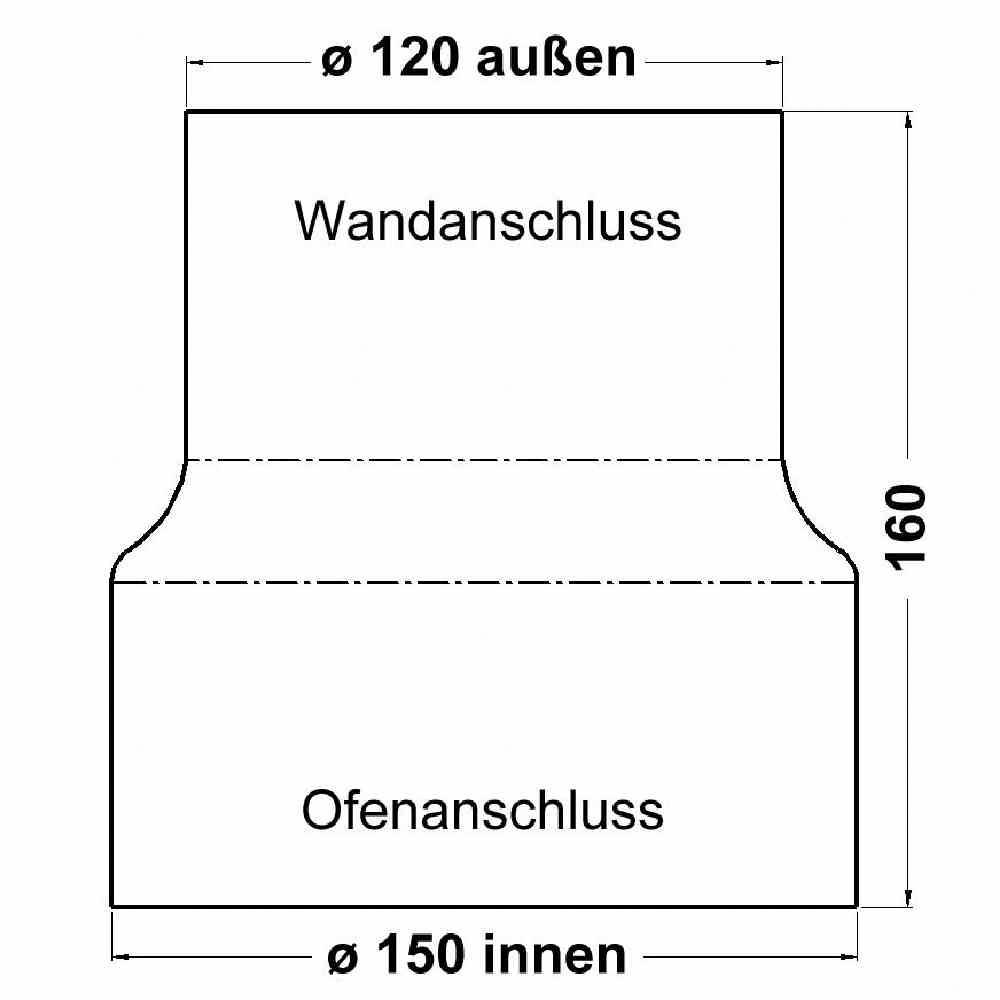 Diagramm eines Ofenrohr-Reduzierstücks: 'Wandanschluss' mit Durchmesser 120 mm oben, 'Ofenanschluss' mit 150 mm Durchmesser unten. Höhe 160 mm.