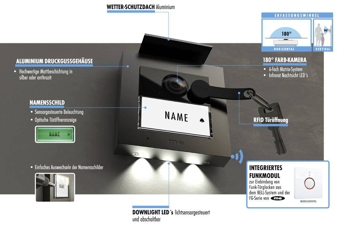 M-e modern-electronics VDV-2010A Video-Türsprechanlage Kabelgebunden, RFID Außeneinheit Anthrazit