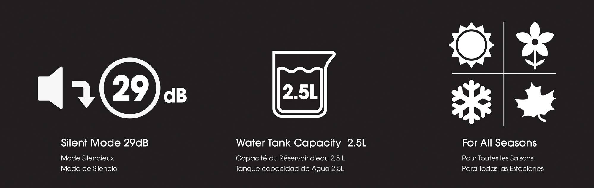 Ohyama DDC-50 Luftentfeuchter 21m² 590W Weiß