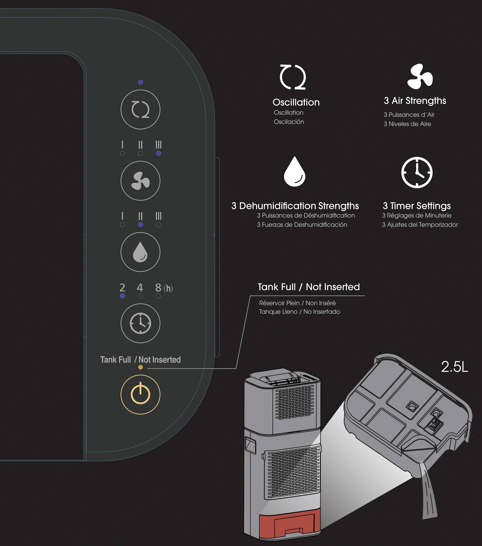 Ohyama DDC-50 Luftentfeuchter 21m² 590W Weiß