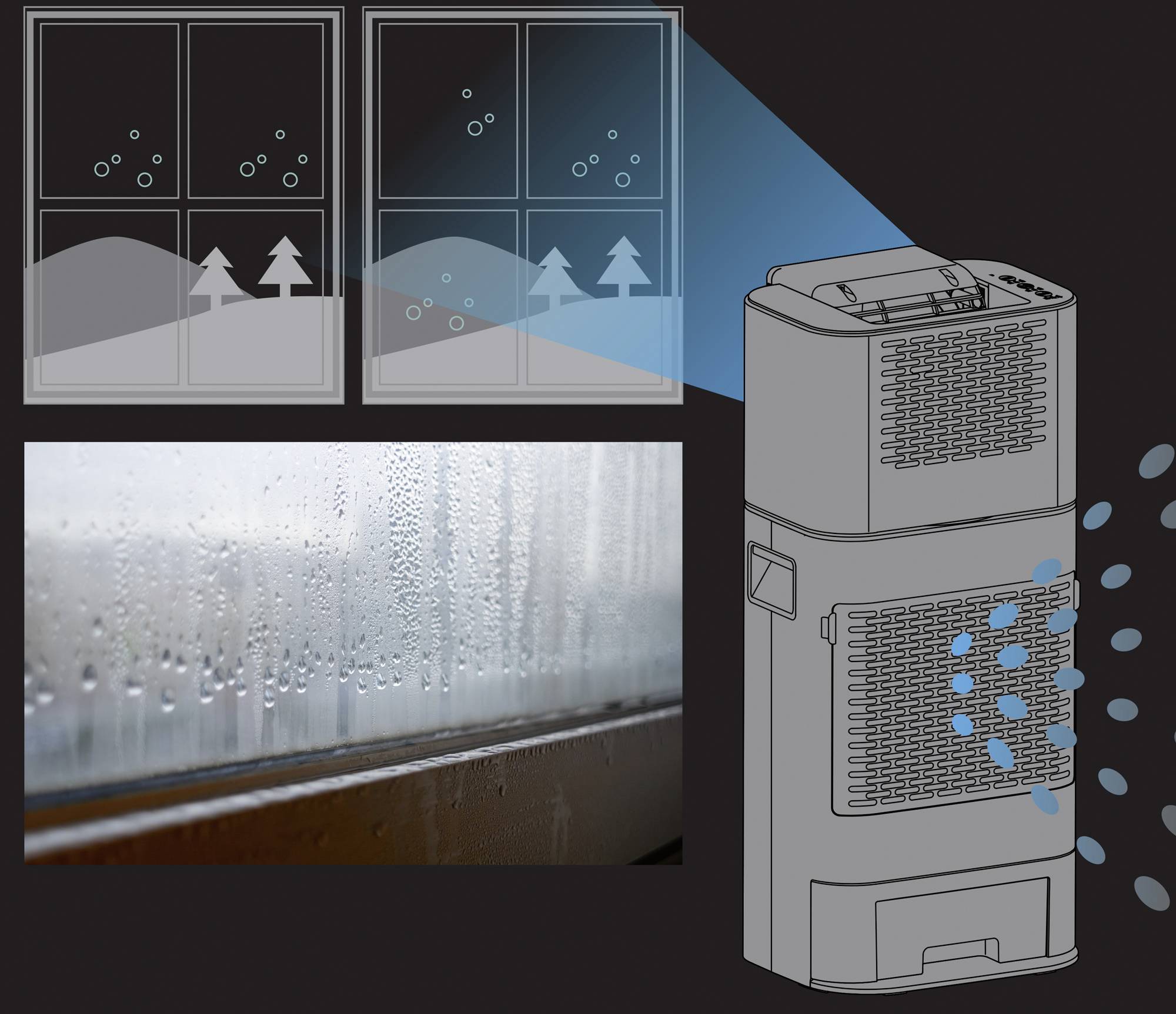 Ohyama DDC-50 Luftentfeuchter 21m² 590W Weiß