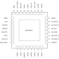 Espressif ESP8266EX HF-IC - Transceiver Espressif ESP8266EX HF-IC - Transceiver