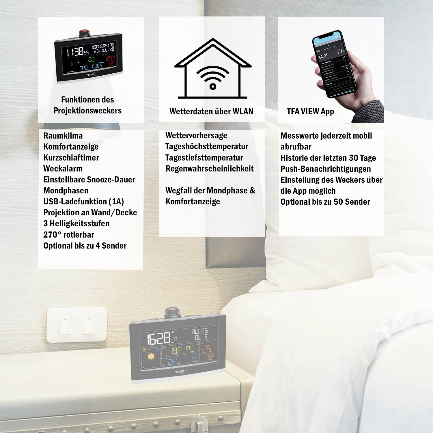 TFA Dostmann VIEW SHOW 35.8002.01 Quarz WLan Tischuhr digital Schwarz