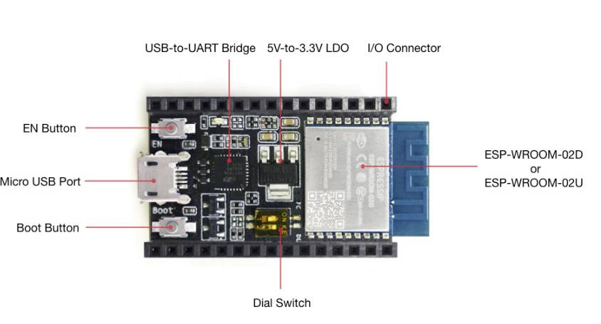 Espressif ESP8266-DevKitC Entwicklungsboard ESP8266-DevKitC