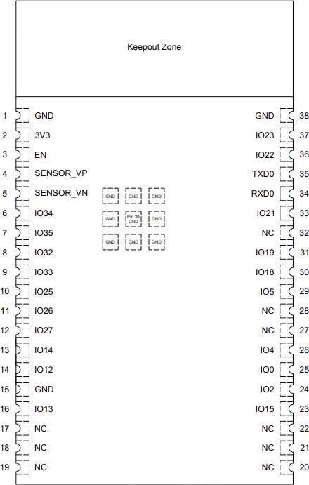Espressif ESP32-WROVER-E (M213EH3264PH3Q0) Funkmodul 1St.