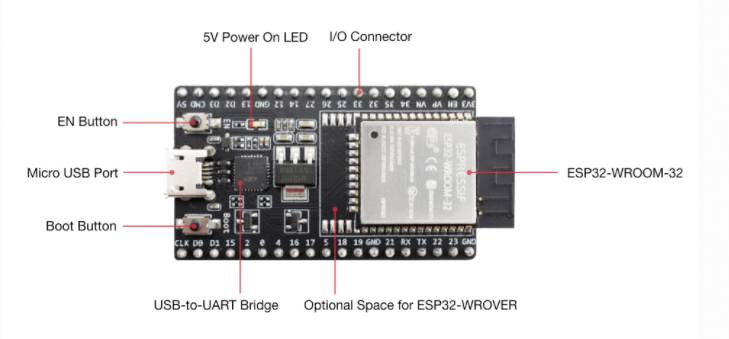 Espressif ESP32-DevKitC-VE Entwicklungsboard ESP32-DevKitC-VE
