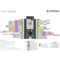 Espressif ESP32-DevKitC-VE Entwicklungsboard ESP32-DevKitC-VE Espressif ESP32-DevKitC-VE Entwicklungsboard ESP32-DevKitC-VE