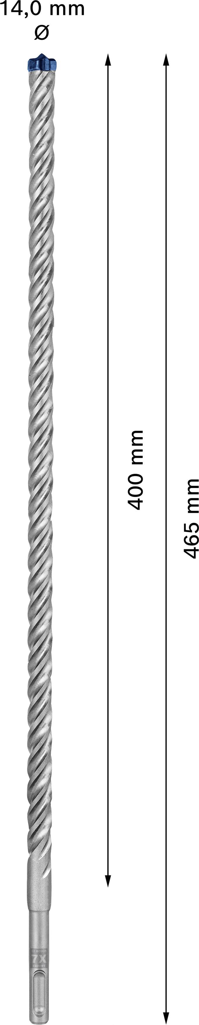 Bohrer mit einem Durchmesser von 14,0 mm und einer Gesamtlänge von 465 mm. Die Arbeitslänge beträgt 400 mm.