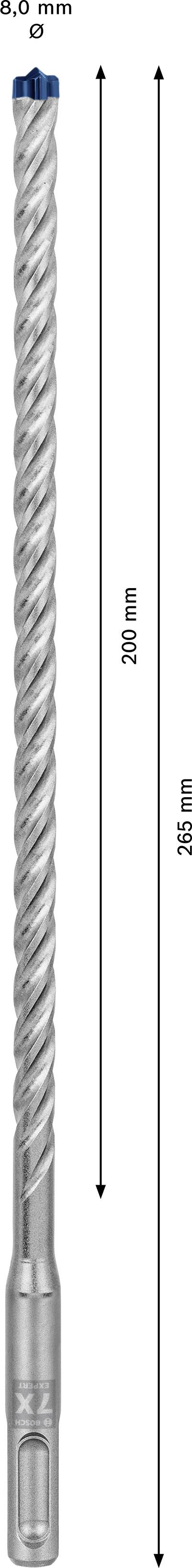 SDS-MAX-Bohrer, Länge 1200 mm, zeigt Gesamtlänge und Effektivlänge von 1085 mm an.