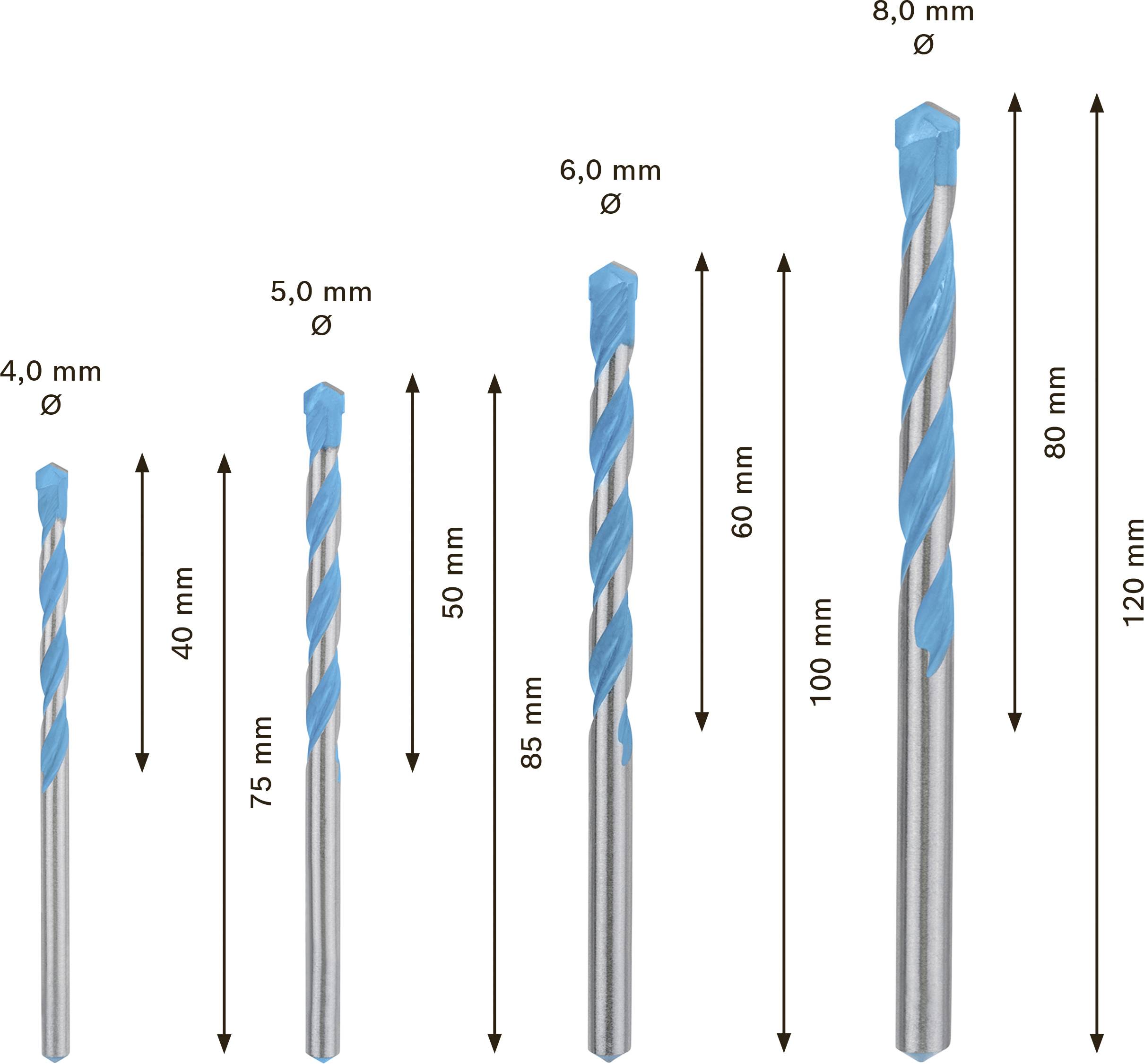 Fünf Bohrer unterschiedlicher Länge und Dicke, von 40 mm bis 120 mm. Die Bohrer haben blaue Spiralen und zeigen Maße in Millimetern.