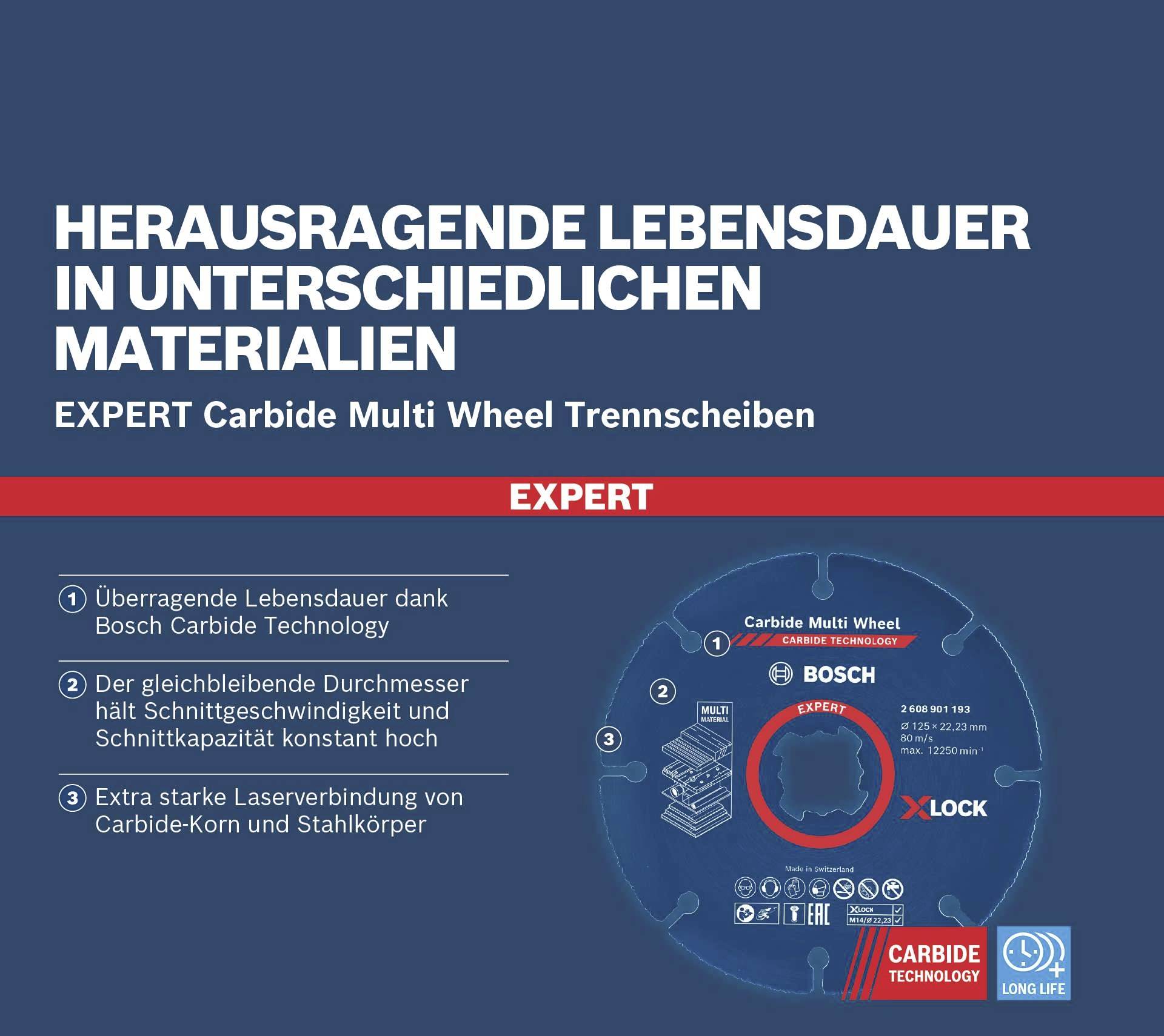 'Herausragende Lebensdauer in unterschiedlichen Materialien' steht über einer technischen Illustration von Bosch-Trennscheiben. Hauptmerkmale: überragende Lebensdauer, gleichbleibender Durchmesser, extra starke Laserverbindung.