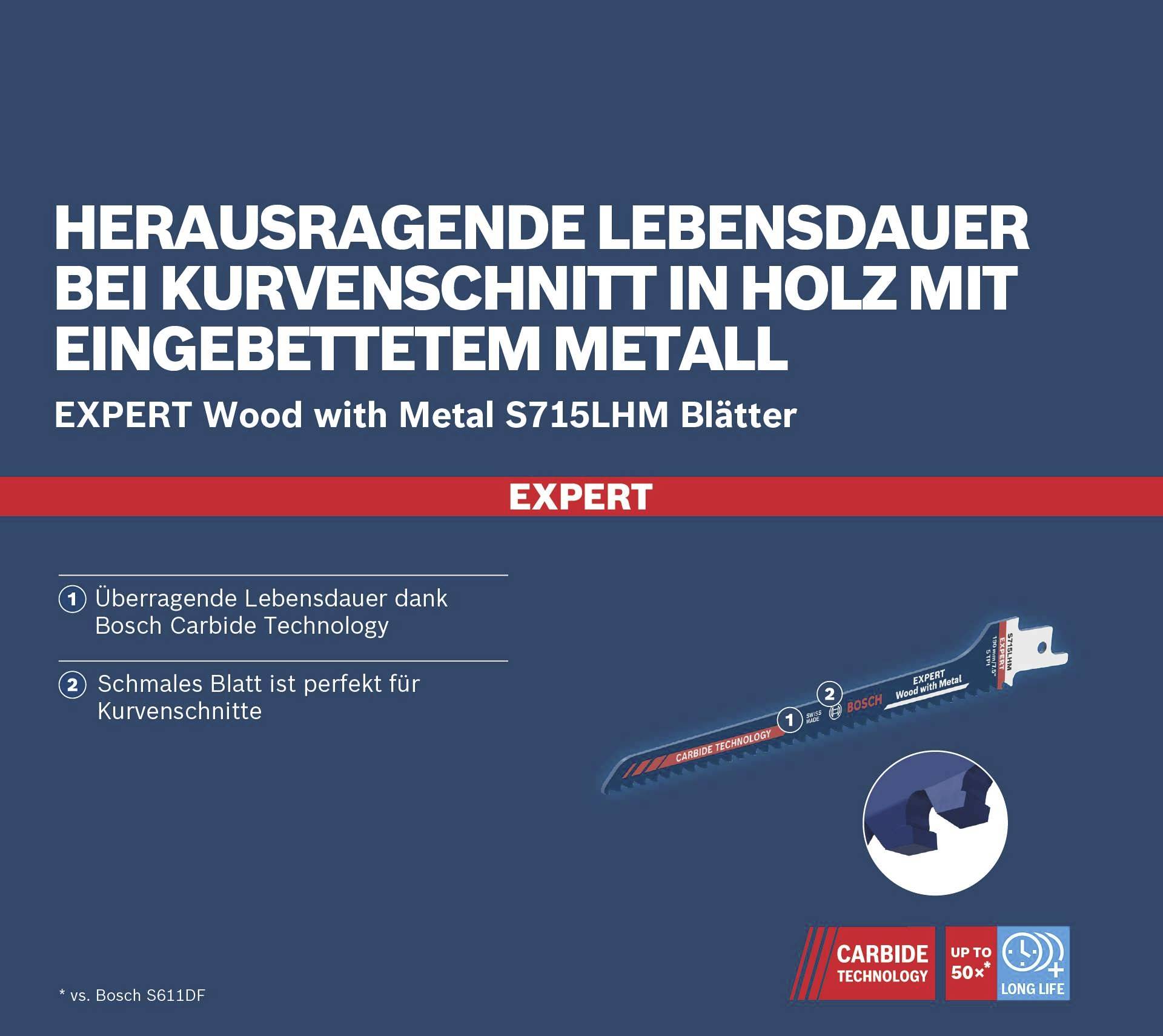 Bosch Accessories 2608900384 EXPERT ‘Wood with Metal’ S 715 LHM Säbelsägeblatt, 1 Stück Sägeblatt-Länge 190mm 1St.