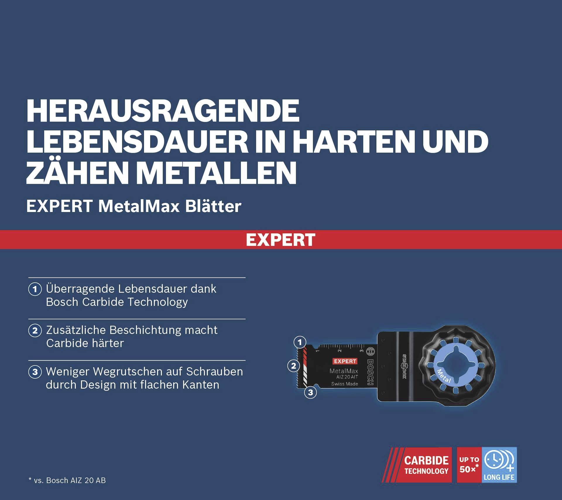 EXPERT MetalMax Blätter: Hervorragende Lebensdauer in harten Metallen. Vorteile: langlebig, harte Beschichtung, weniger Verschleiß.