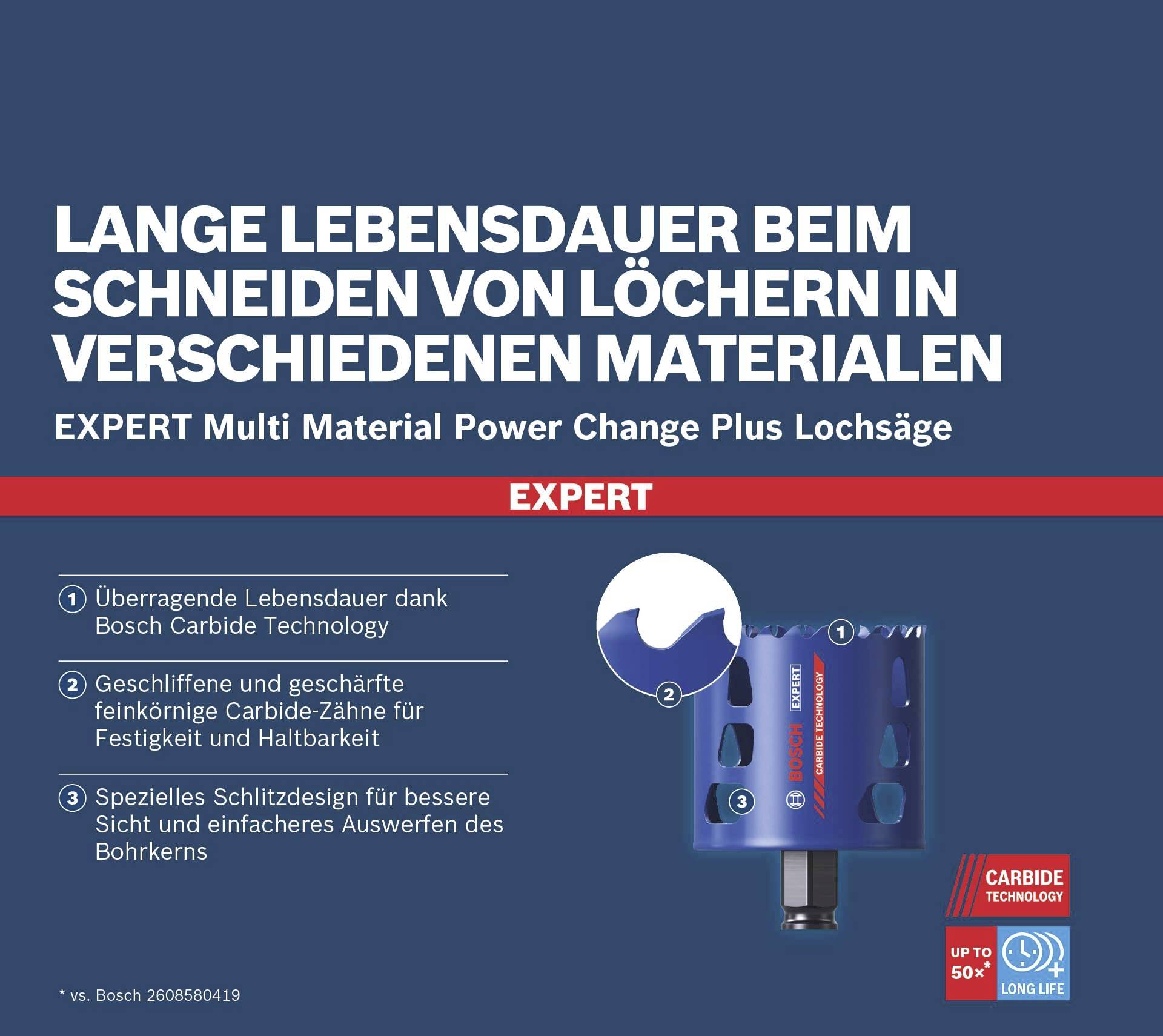Lochsäge mit langer Lebensdauer für verschiedene Materialien. Vorteile: Bosch Carbide Technology, präzise geschliffene Zähne, bessere Schnittausführung.