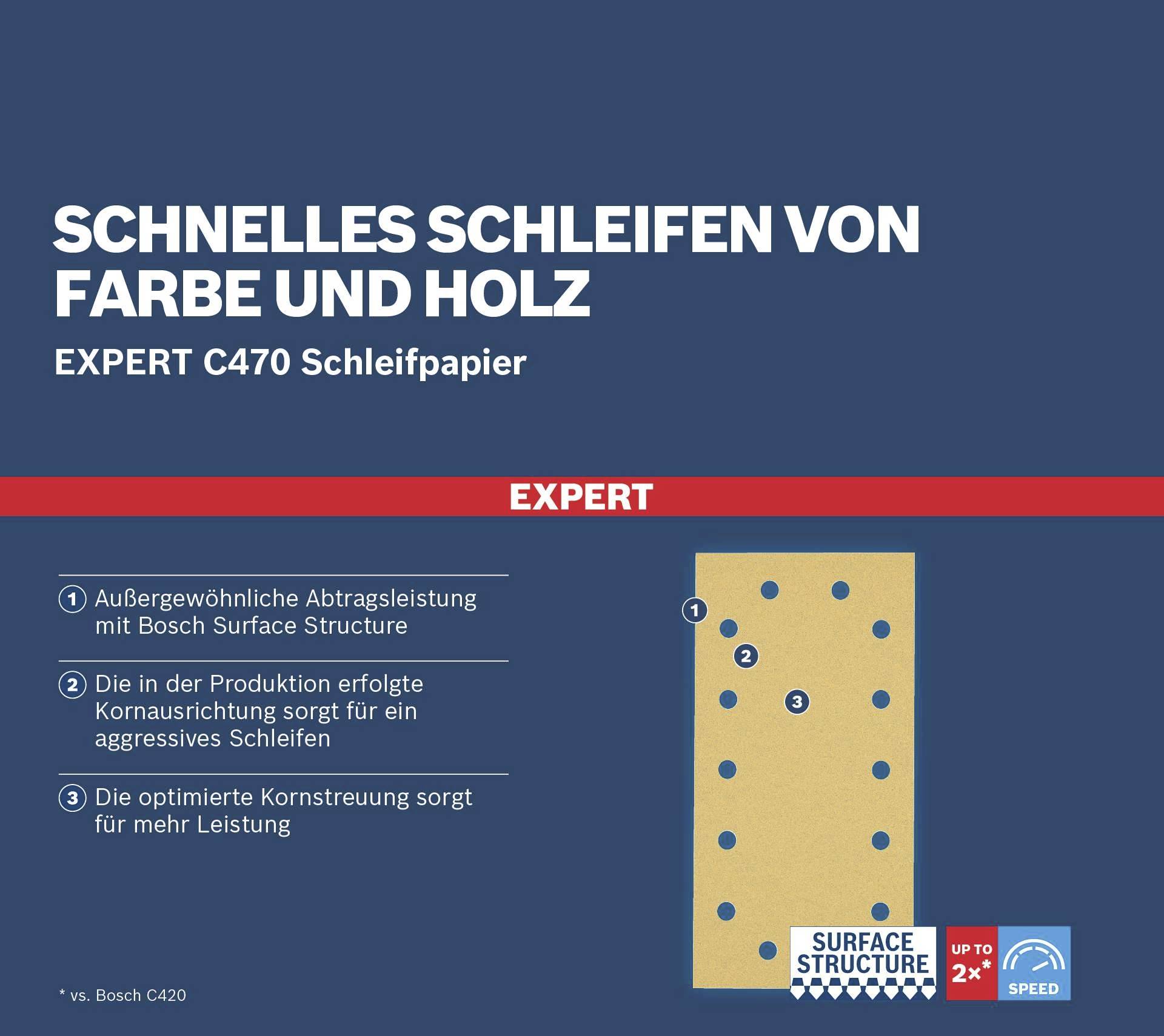 Bosch Accessories EXPERT C470 2608900860 Schwingschleifpapier gelocht Körnung (num) 40 (L x B) 230mm x 115mm 10St.