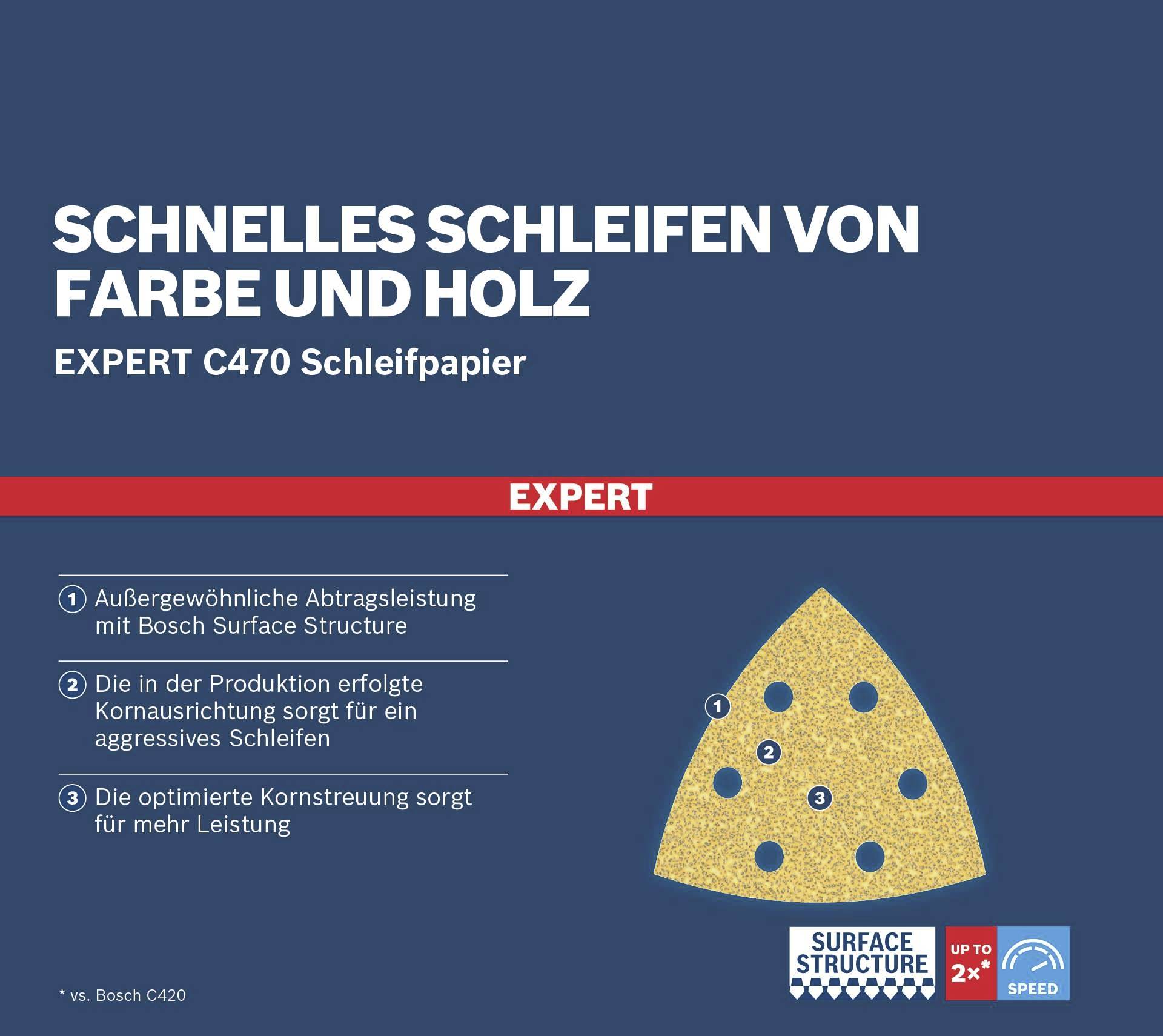 'EXPERT C470 Schleifpapier': Schnelles Schleifen von Farbe und Holz. Außergewöhnliche Abtragsleistung, aggressive Schliff, hohe Leistung.