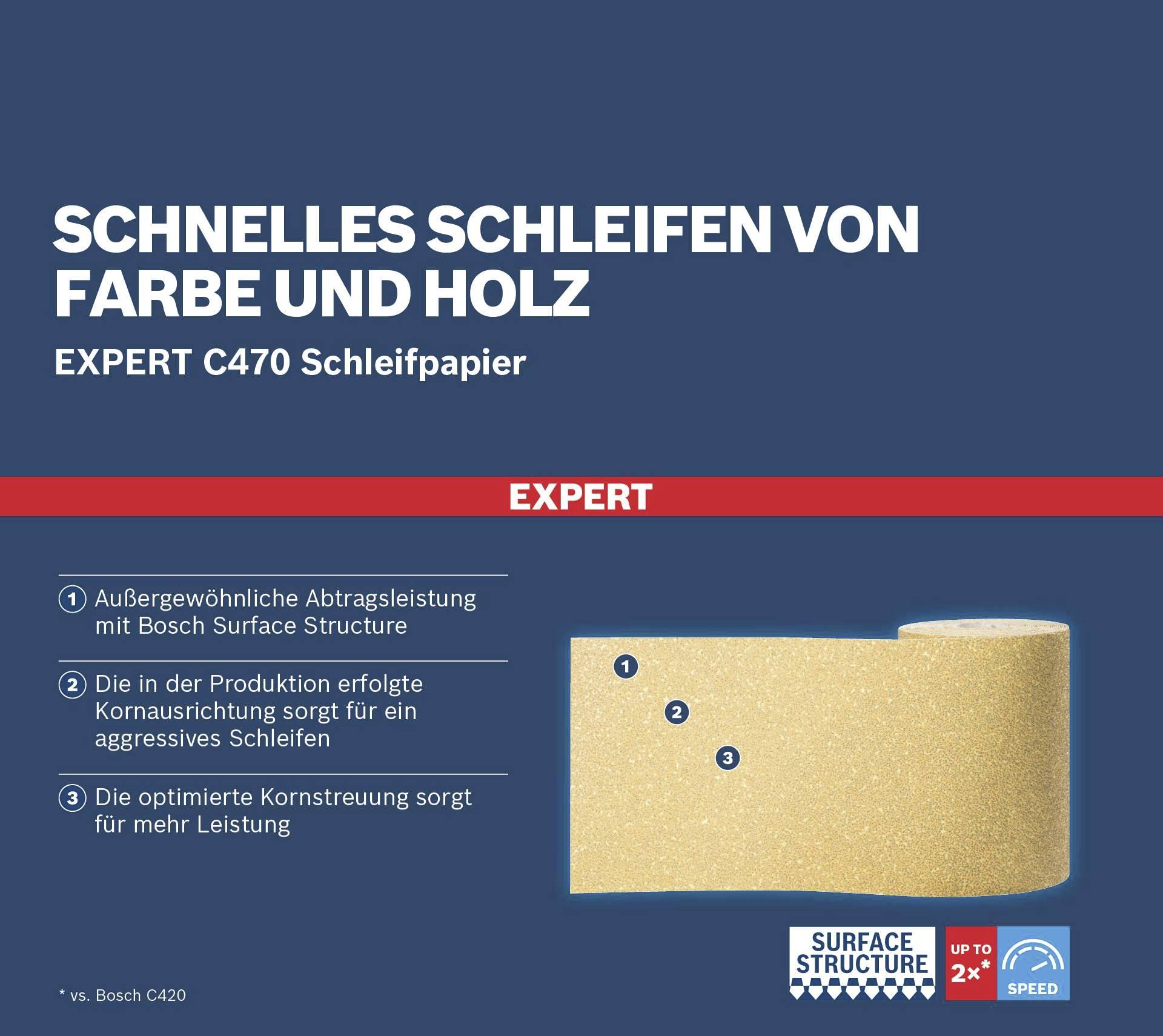 Expert C470 Schleifpapier für schnelles Schleifen von Farbe und Holz. Hervorragende Abtragsleistung und optimierte Kornstreuung für aggressive Schleifprojekte.