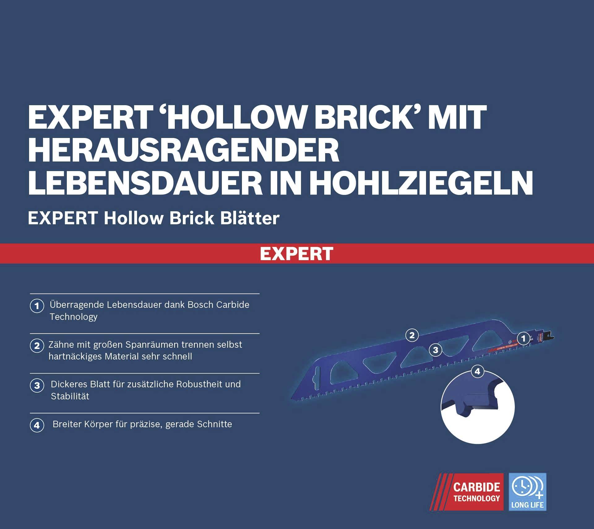 Bosch Accessories 2608900418 EXPERT ‘Hollow Brick’ S 2243 HM Säbelsägeblatt, 1 Stück Sägeblatt-Länge 455 mm 1 St.