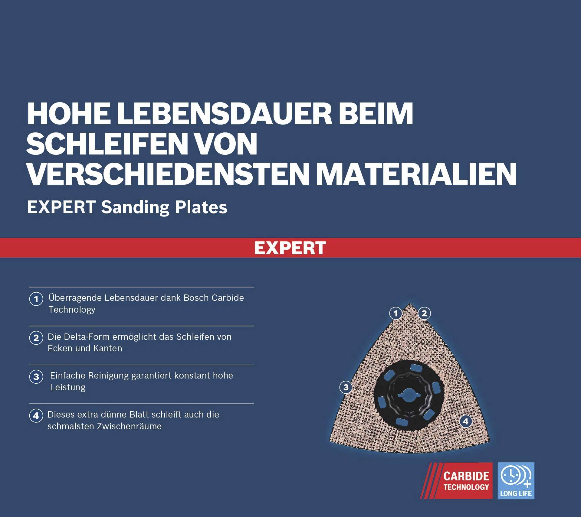 EXPERT Schleifplatten mit Bosch Carbide Technology bieten lange Lebensdauer und Delta-Form für präzises Schleifen.