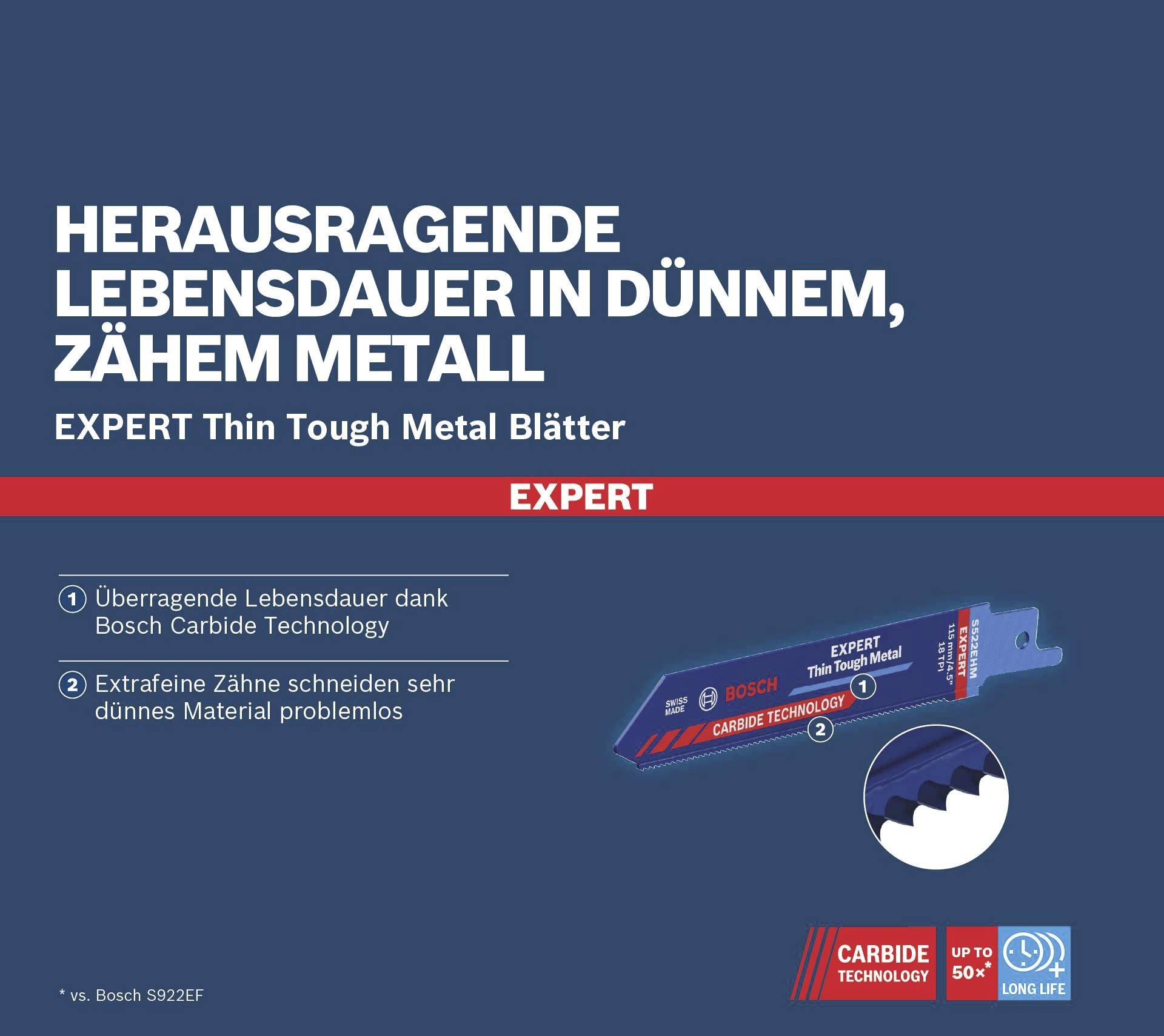 Herausragende Lebensdauer in dünnem, zähem Metall. Expert Thin Tough Metal Blätter. Überragende Lebensdauer dank Bosch Carbide Technology.