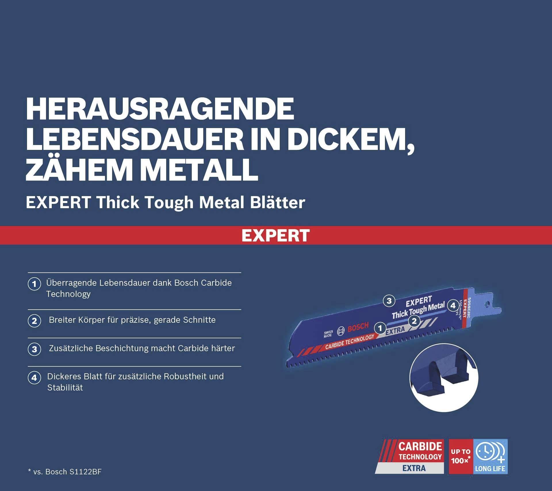 Hintergrund in Blau mit weißem Text: 'Hervorragende Lebensdauer in dickem, zähem Metall.' Bild eines Sägeblatts mit Verpackung.