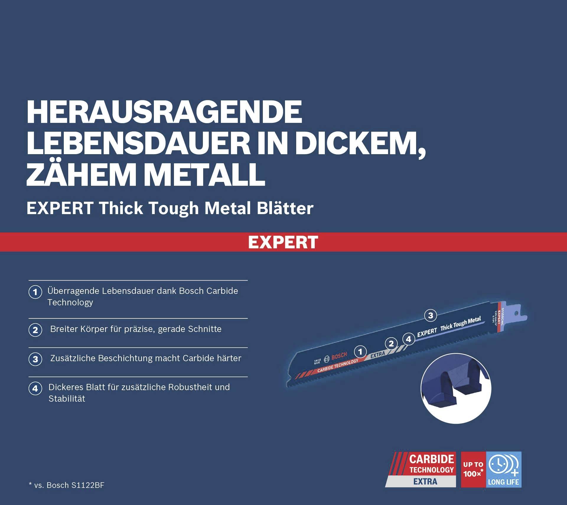 'Hervorragende Lebensdauer in dickem, zähem Metall'. Bild zeigt Sägeblätter mit Beschreibungen über Qualität und Langlebigkeit.