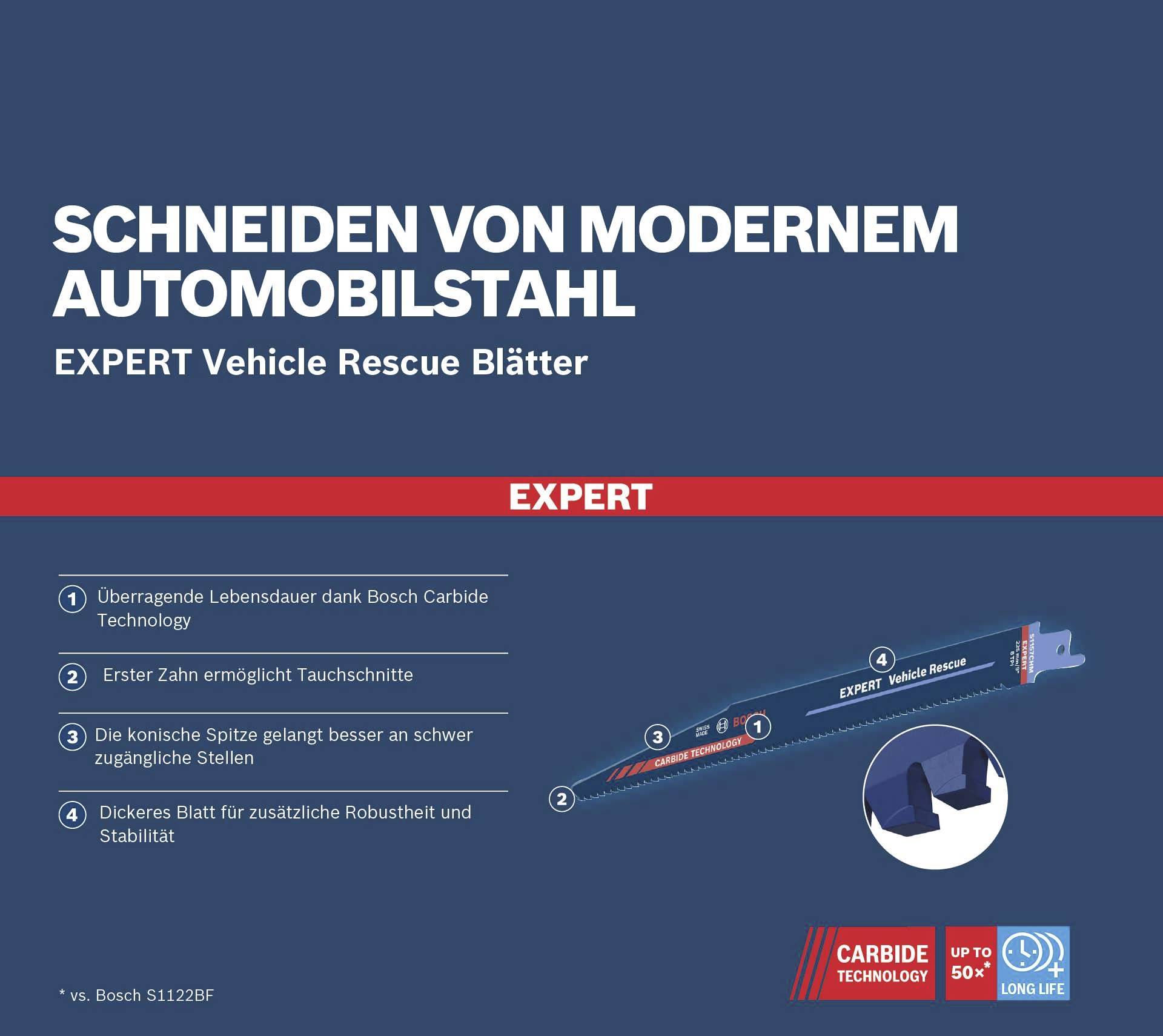 Bosch Accessories 2608900382 EXPERT ‘Vehicle Rescue’ S 1157 CHM Säbelsägeblatt, 10 Stück Sägeblatt-Länge 225 mm 10 St.