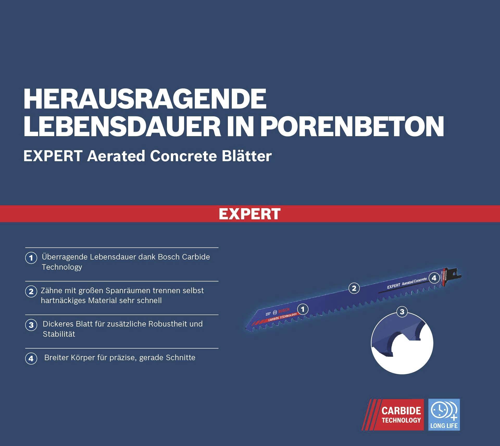 Bosch Accessories 2608900410 EXPERT ‘Aerated Concrete’ S 1241 HM Säbelsägeblatt, 1 Stück Sägeblatt-Länge 300mm 1St.