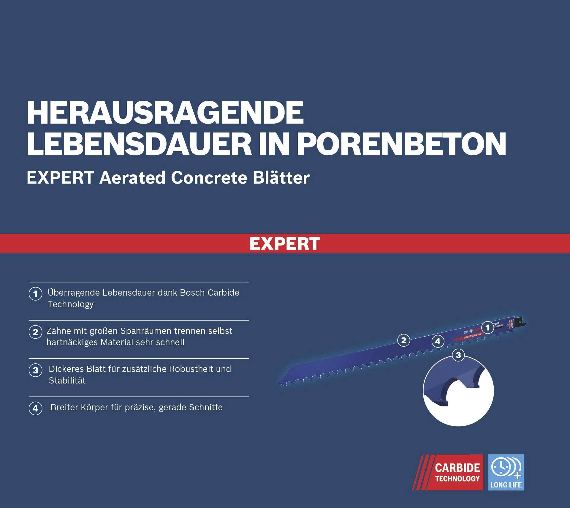 Bosch Accessories 2608900413 EXPERT ‘Aerated Concrete’ S 2041 HM Säbelsägeblatt, 1 Stück Sägeblatt-Länge 400 mm 1 St.