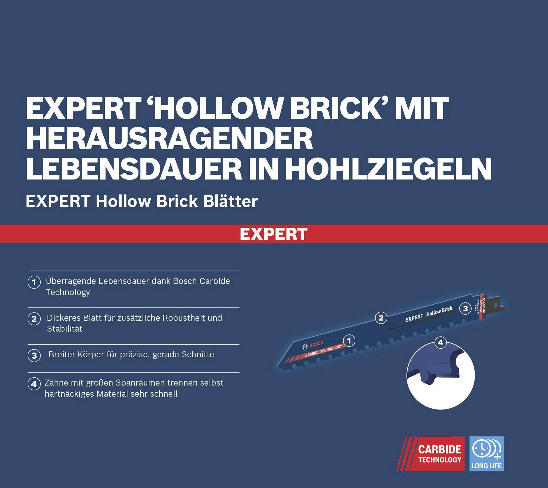 Bosch Accessories 2608900415 EXPERT ‘Hollow Brick’ S 1543 HM Säbelsägeblatt, 3 Stück Sägeblatt-Länge 240 mm 3 St.