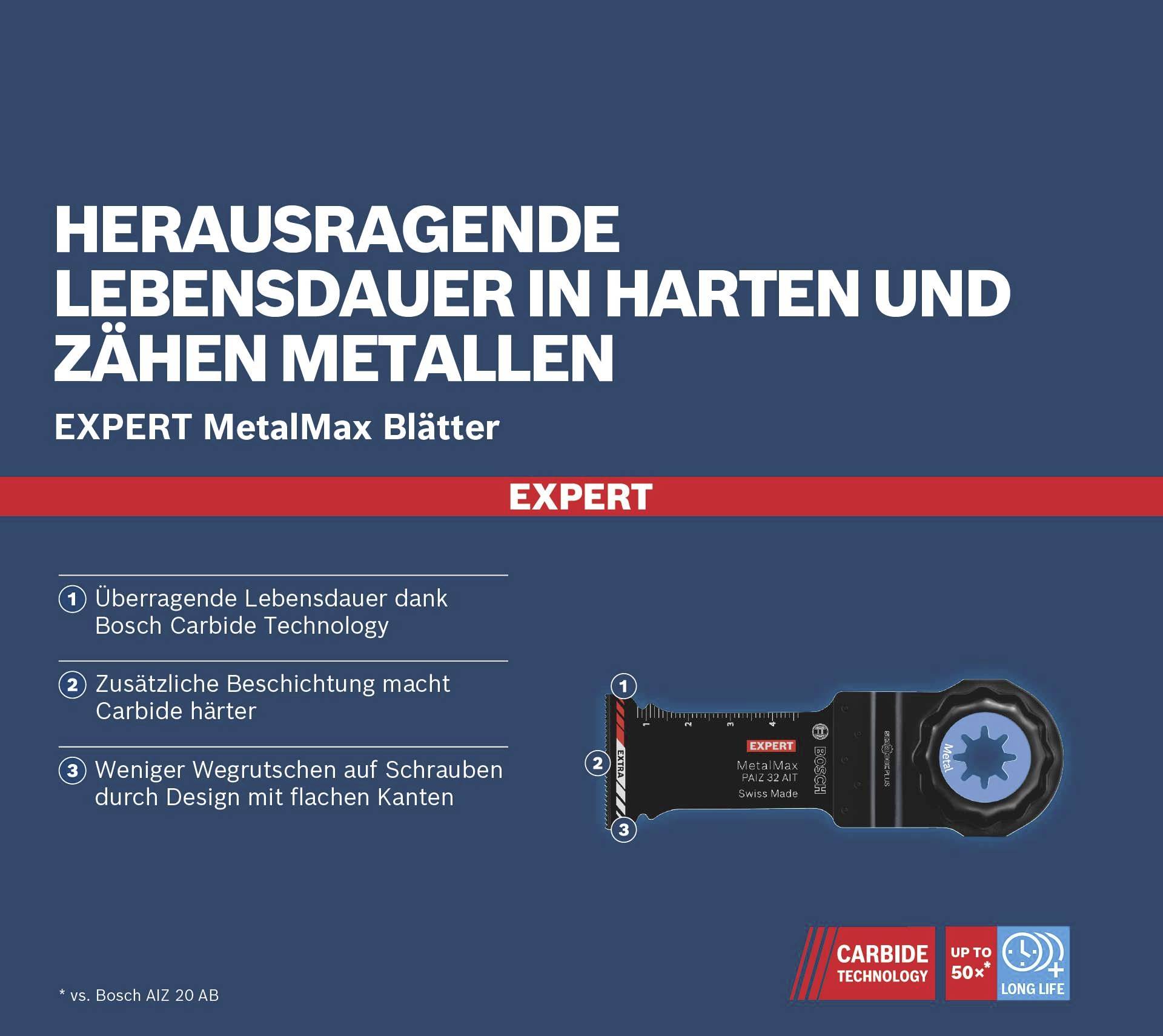 'Herausragende Lebensdauer in harten und zähen Metallen' mit Bosch Expert MetalMax Blättern. Drei Vorteile gelistet: langlebig, harte Beschichtung, weniger Wegrutschen.