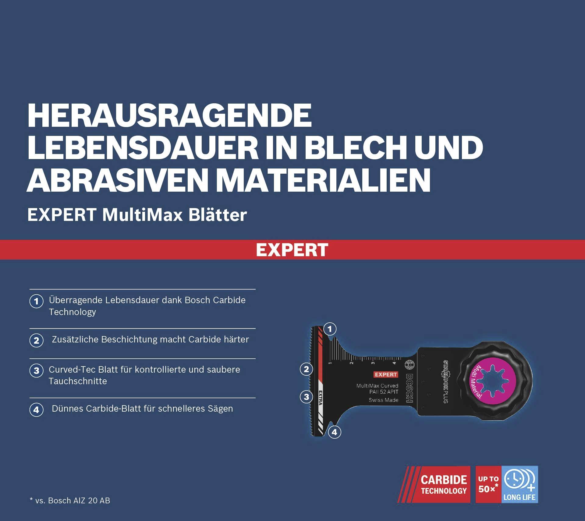 Herausragende Lebensdauer in Blech und abrasiven Materialien. EXPERT MultiMax Blätter mit Bosch Carbide Technology und weiteren besonderen Funktionen.