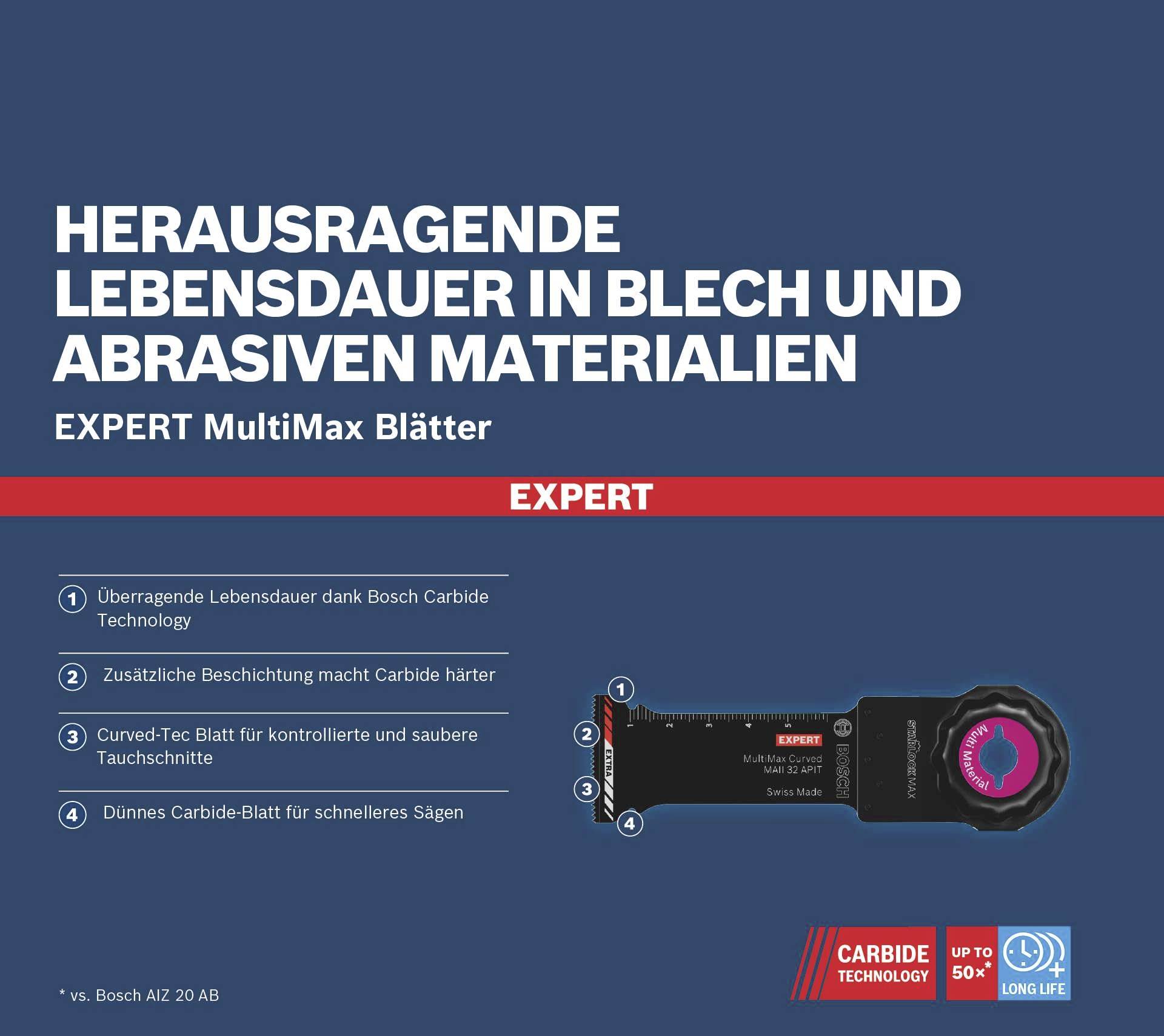 Herausragende Lebensdauer in Blech und abrasiven Materialien. Expert MultiMax Blätter mit Bosch Carbide Technology für längere Lebensdauer.