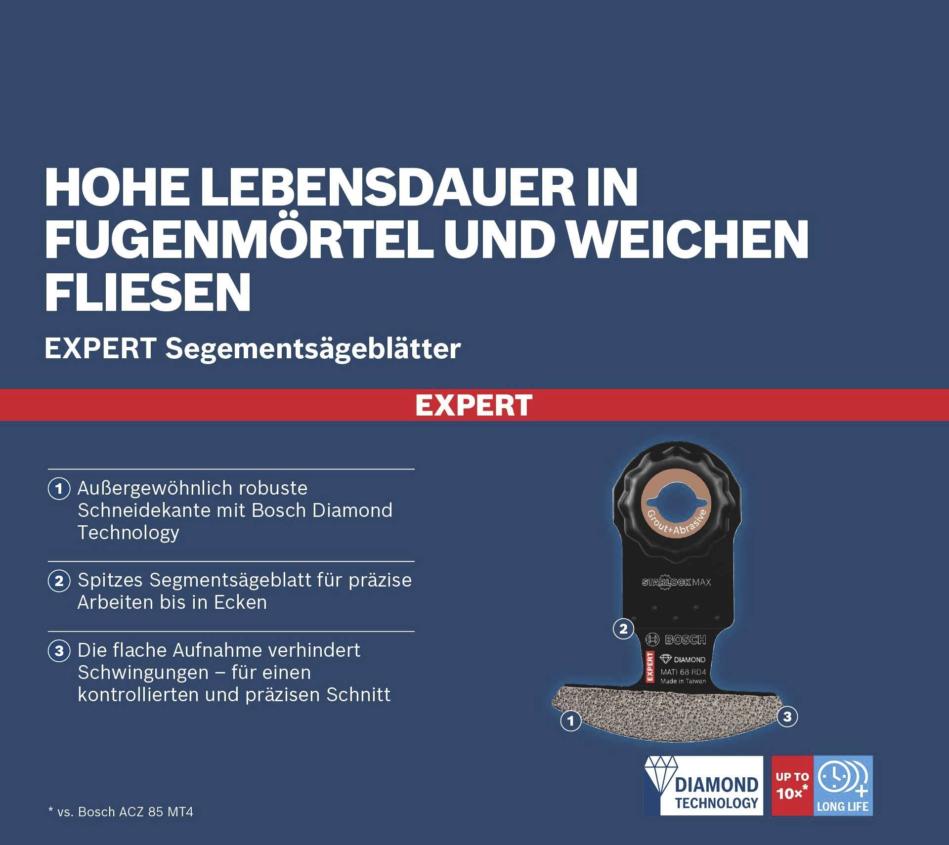 Expert Segmentsägeblätter: Hohe Lebensdauer bei Fugenmörtel und weichen Fliesen. Robuste Schneidkante, spitzes Segmentblatt.